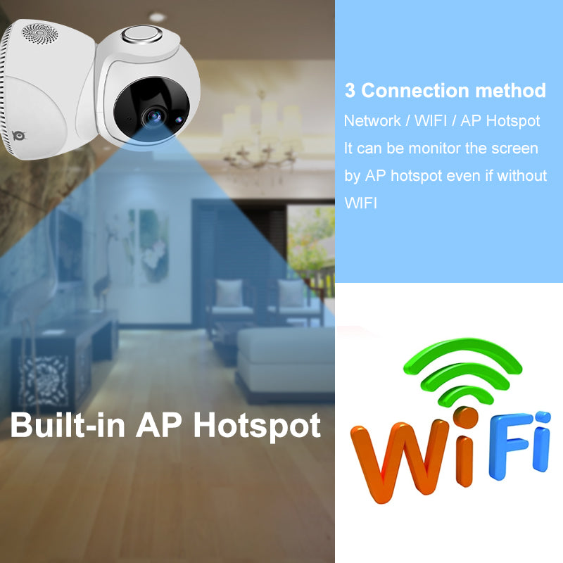 HD 1080P Kamera 360° Panoramik PTZ Kablosuz Wifi Kamera
